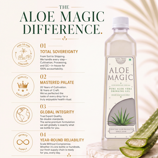 Aloe Magic - Pure Aloe Vera Drinking Gel - Direct from Cultivator and Manufacturer- 750 ml