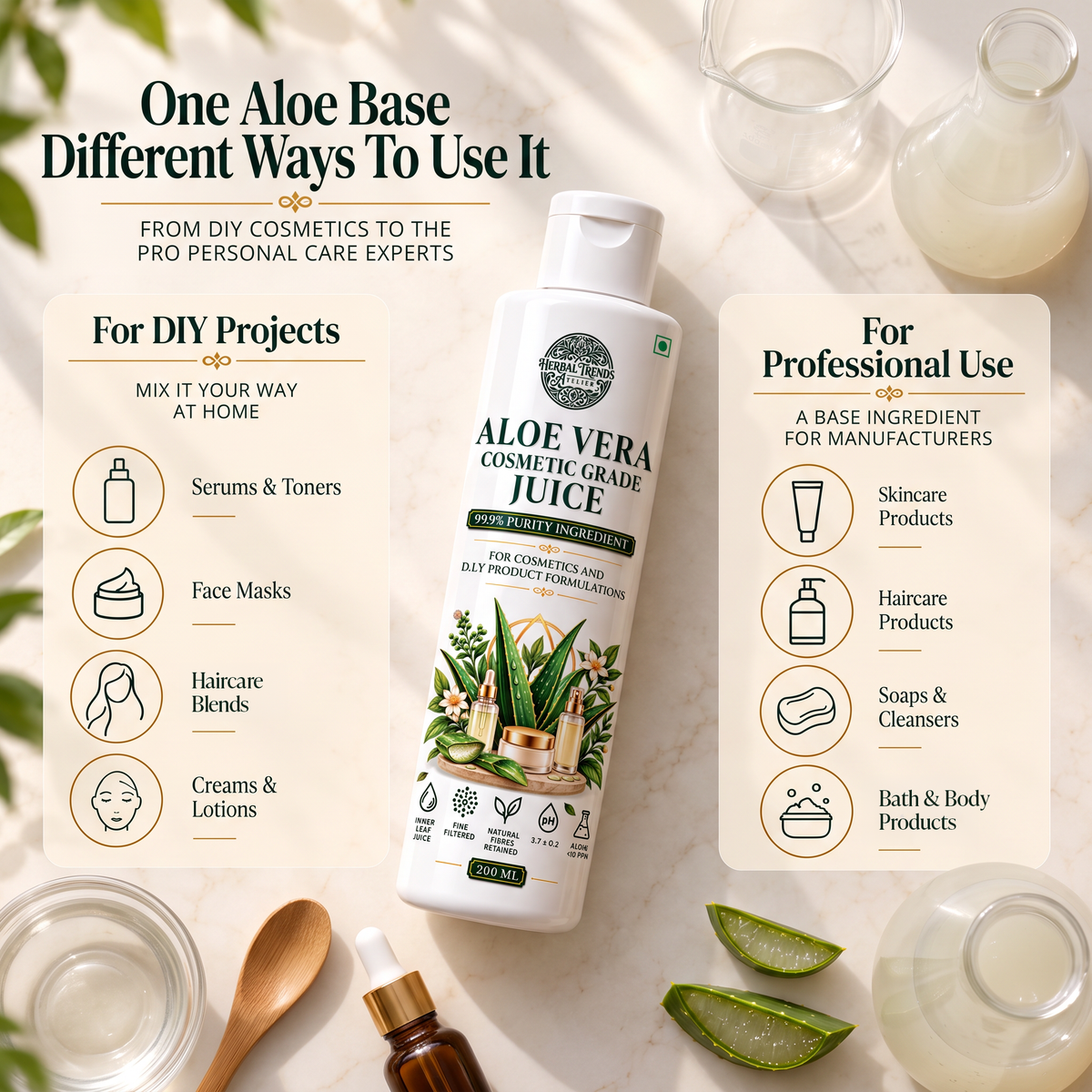 Aloe Vera Cosmetic Grade Juice (200 ml Pack and Bulk Pack)