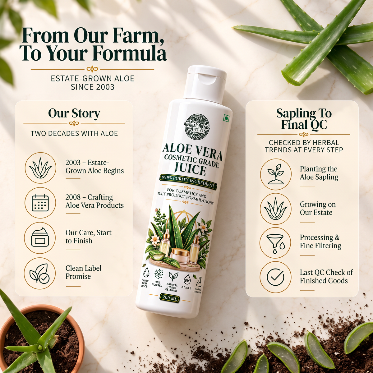 Aloe Vera Cosmetic Grade Juice (200 ml Pack and Bulk Pack)