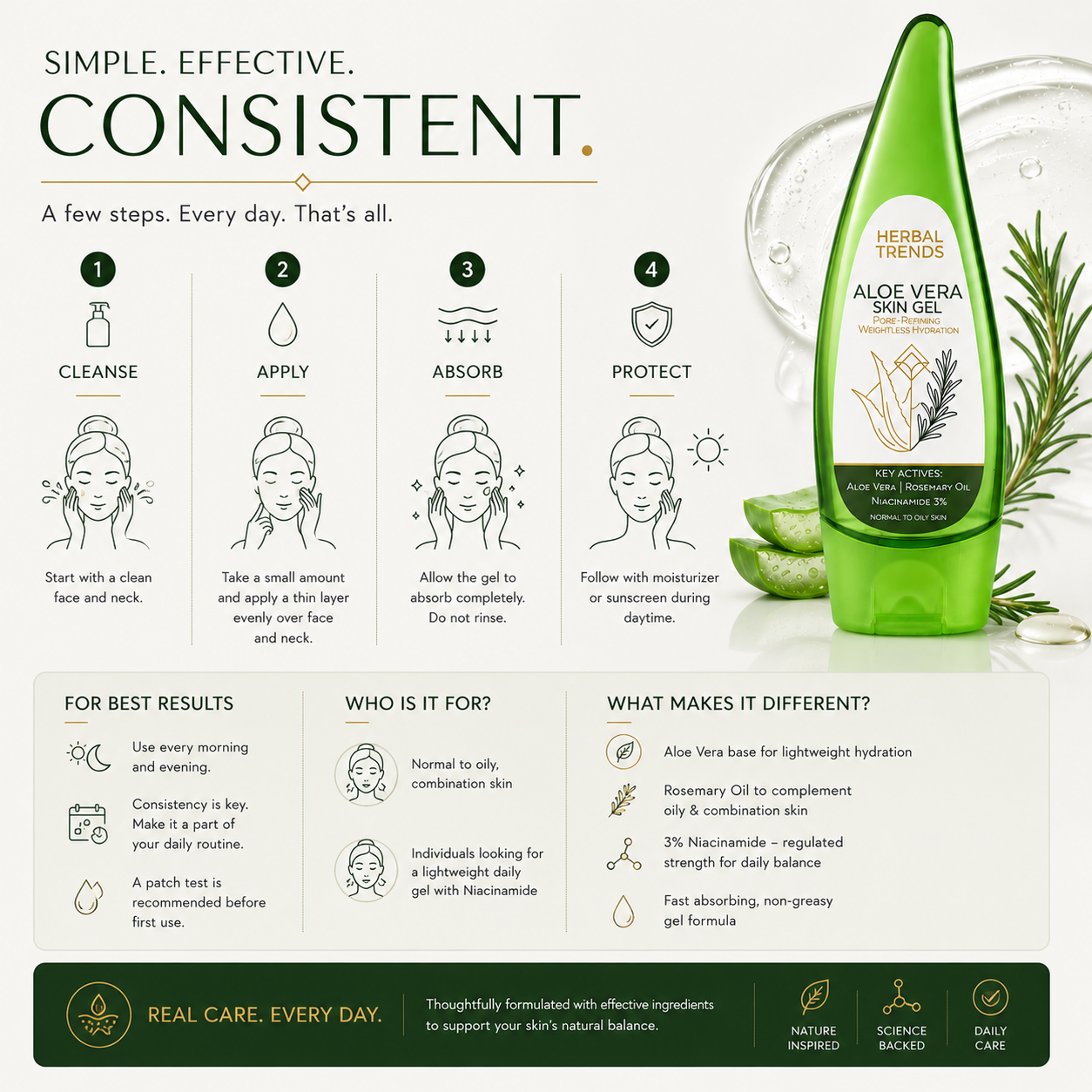 Aloe Vera Skin Gel with Rosemary and Niacinamide 3% | For Normal to Oily Skin