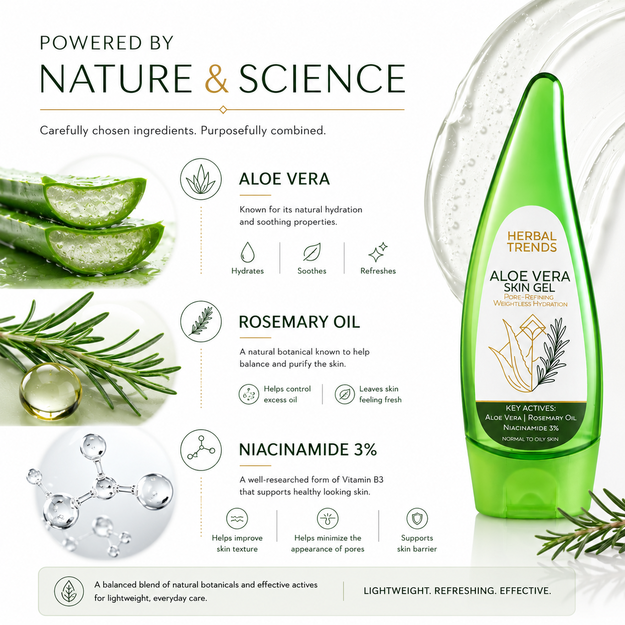 Aloe Vera Skin Gel with Rosemary and Niacinamide 3% | For Normal to Oily Skin