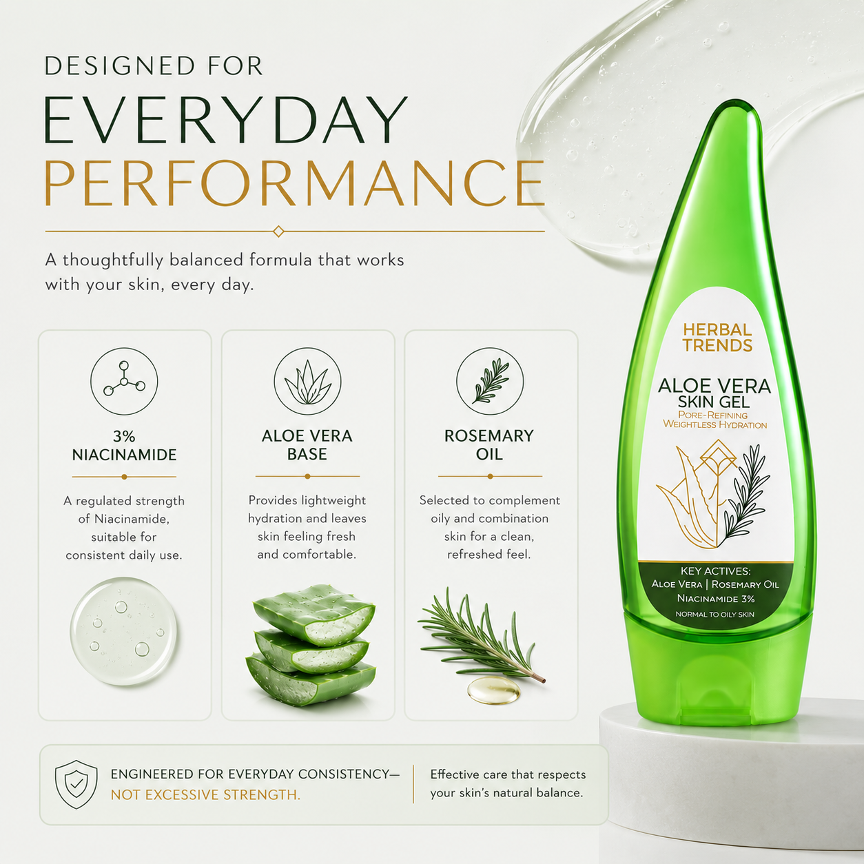 Aloe Vera Skin Gel with Rosemary and Niacinamide 3% | For Normal to Oily Skin