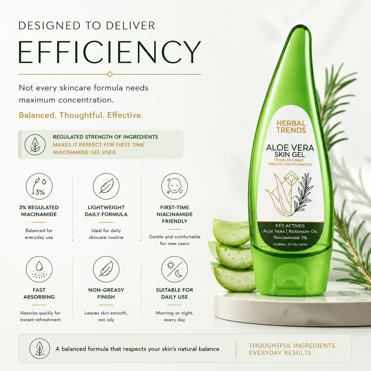 Aloe Vera Skin Gel with Rosemary and Niacinamide 3% | For Normal to Oily Skin